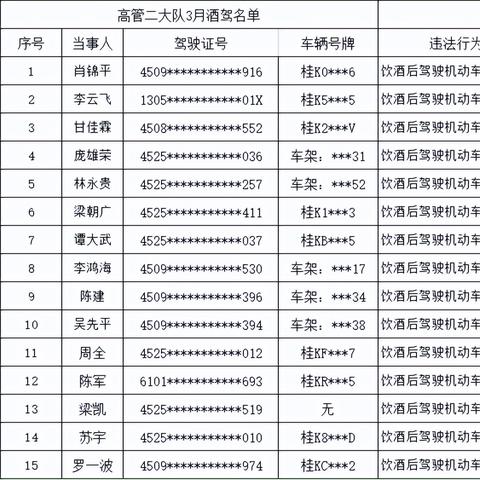 新房到手 第126页