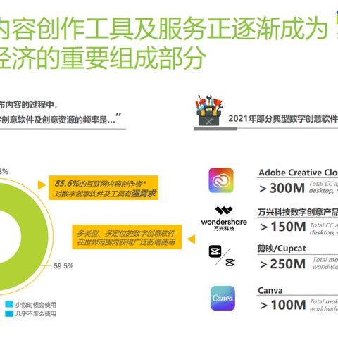 最新高清自视频揭示数字时代传播趋势