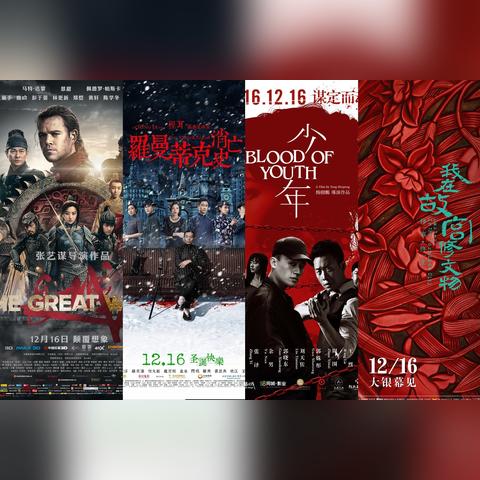 长城全球票房最新数据分析报告