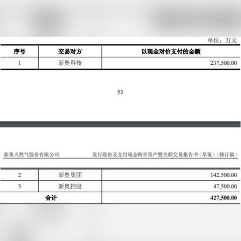 官方观点：2025新奥最新资料五不中—出口管制