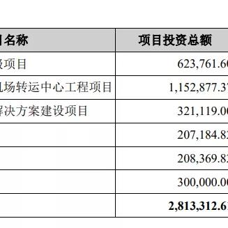 顺丰定增最新消息全面解读