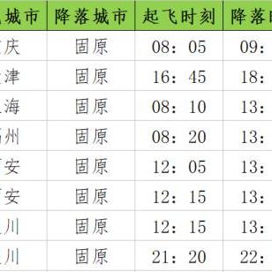 银川火车站最新时刻表全解析
