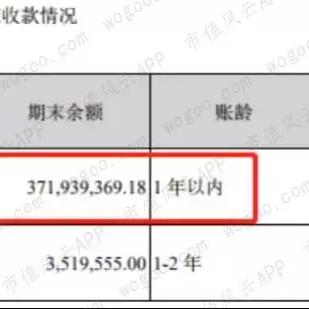 三圣股份股票最新消息深度解读