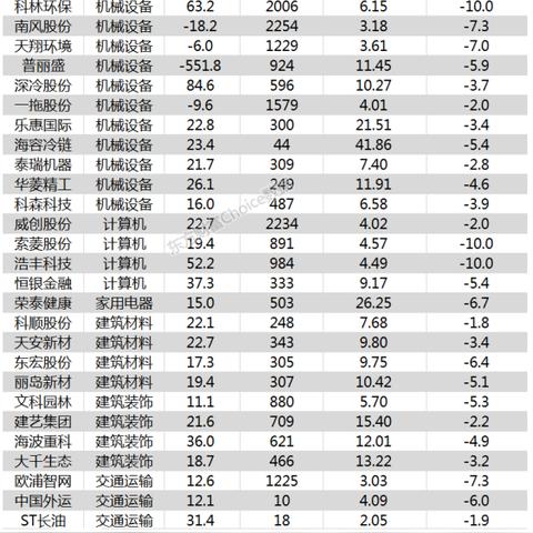 科融环境股票最新消息全面解读