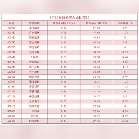 上海凯宝股票最新动态深度解析（XXXX年XX月更新）