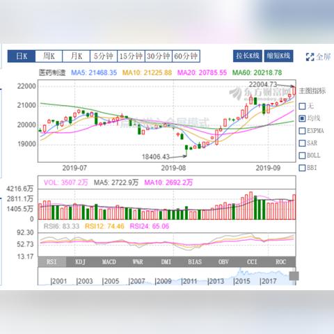 龙津药业股票最新动态深度解读