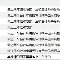 ST德奥最新深度解析报告