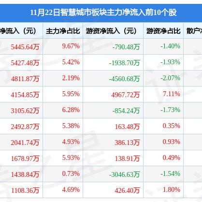 榕基软件股票最新消息全面解析