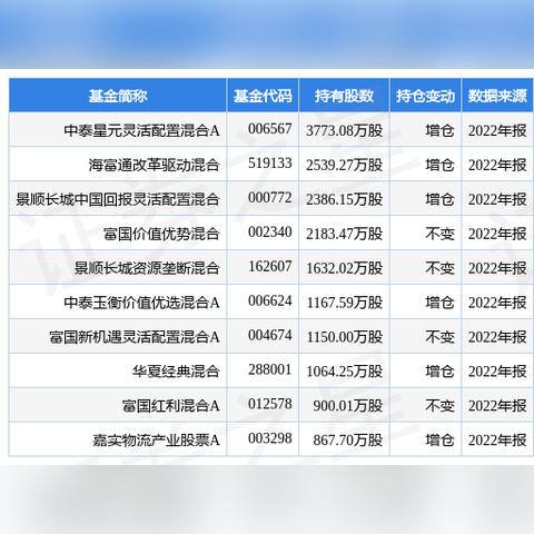 建发股份股票最新动态深度解读