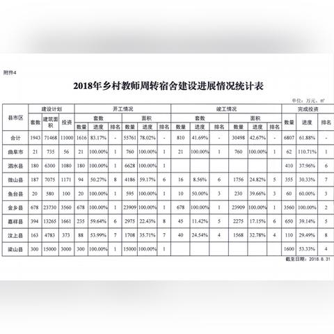微山县发展规划解读，最新规划亮点分析
