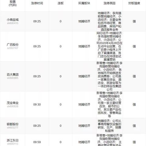 海伦哲股票行情最新深度解读
