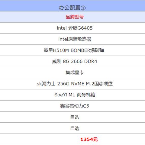 电脑配置报价表最新详解