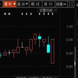 ST大控最新动态更新